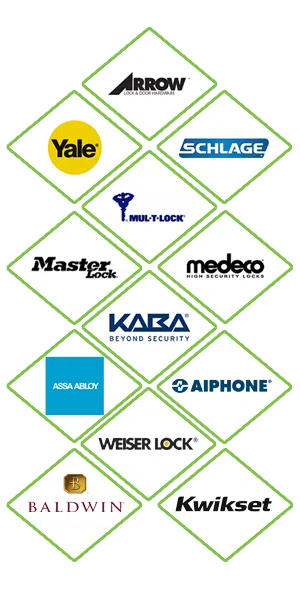 Super Locksmith Services Providence, RI 401-262-3025 Super Locksmith Services Providence, RI 401-262-3025 - locks-we-carry