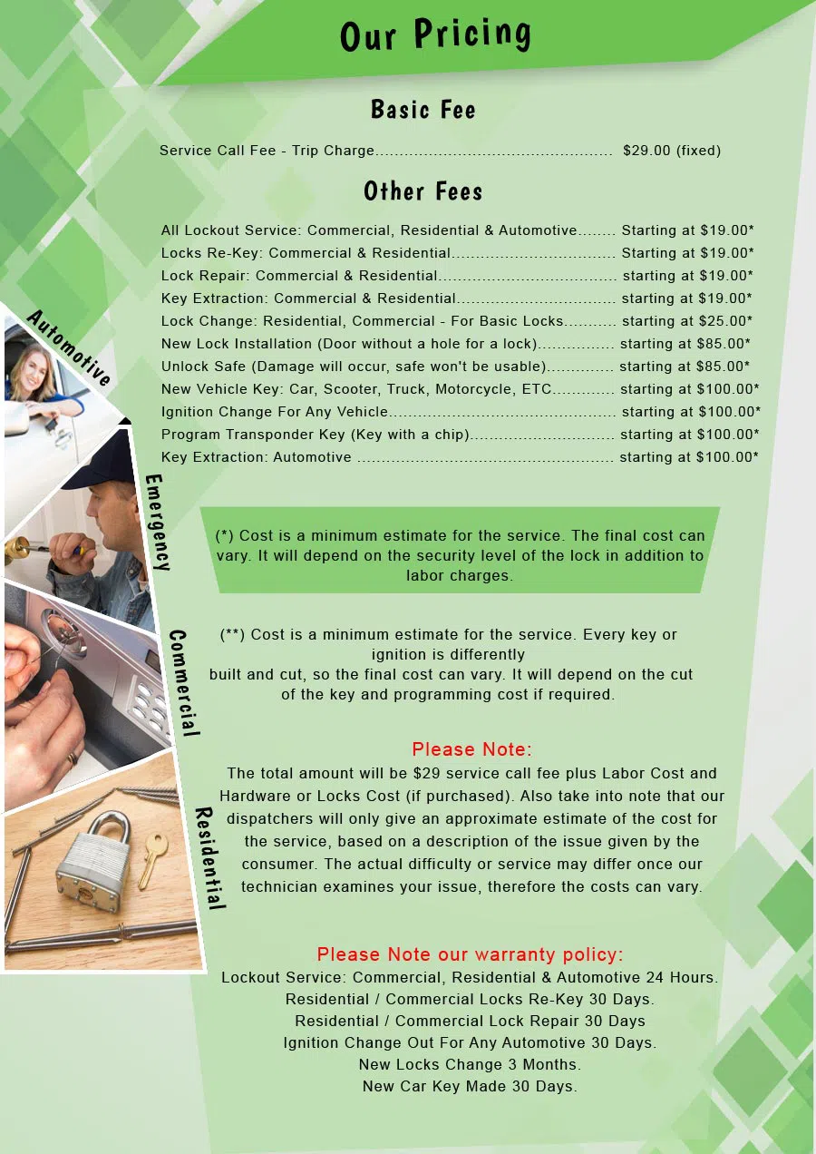 Super Locksmith Services Providence, RI 401-262-3025